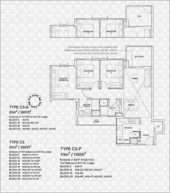 KI Residences at Brookvale (D21), Condominium #2052261